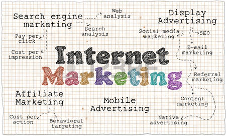 55396950-internet-marketing-on-white-paper-with-squares