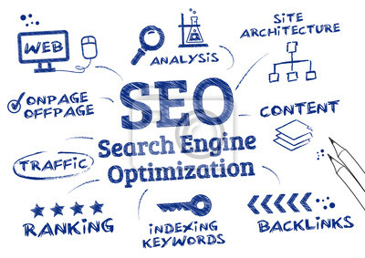 good-seo