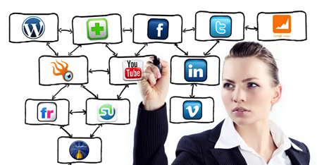 socialicon